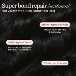 Glaze Glaziplex 4 in 1 Bond Repair Treatment Mask Mini 50ml