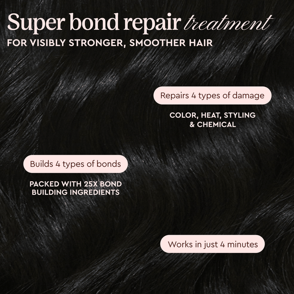 Glaze Glaziplex 4 in 1 Bond Repair Treatment Mask Mini 50ml