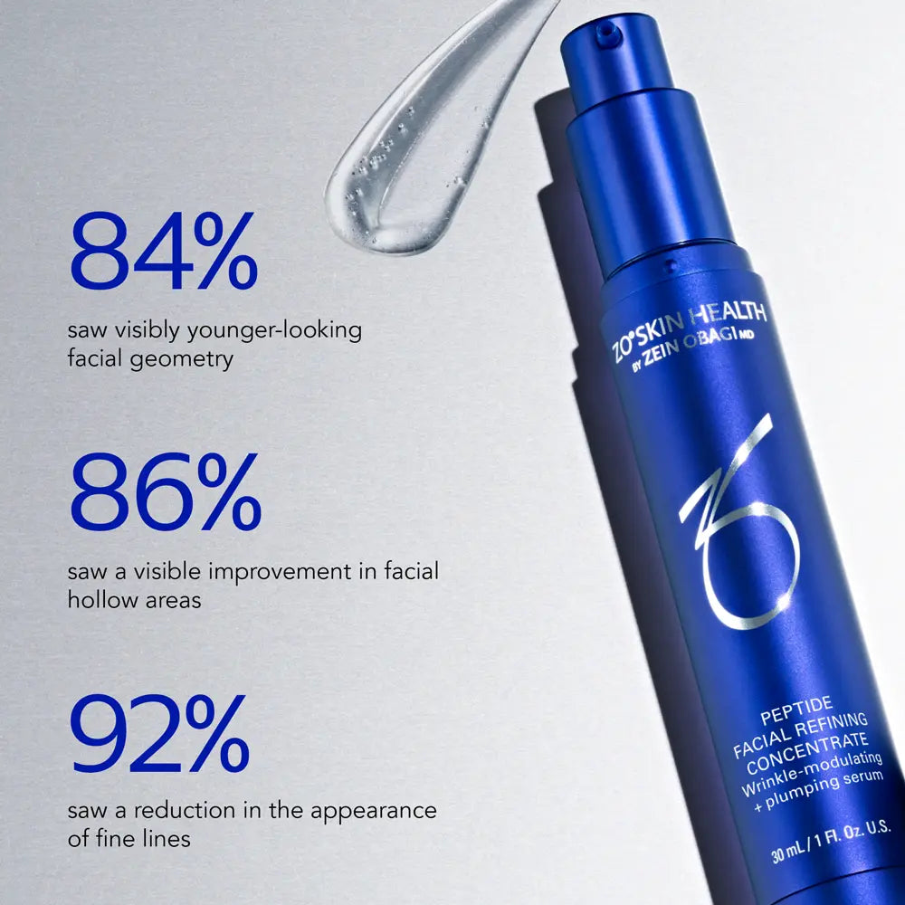 ZO Skin Health Peptide Refining Concentrate