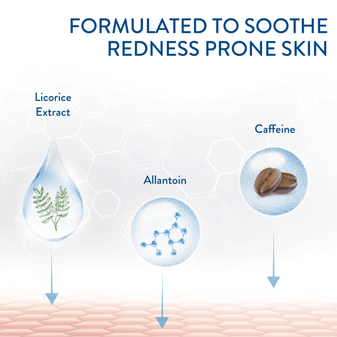Formulated to soothe redness prone skin. Licorice extract, allantoin and caffeine 